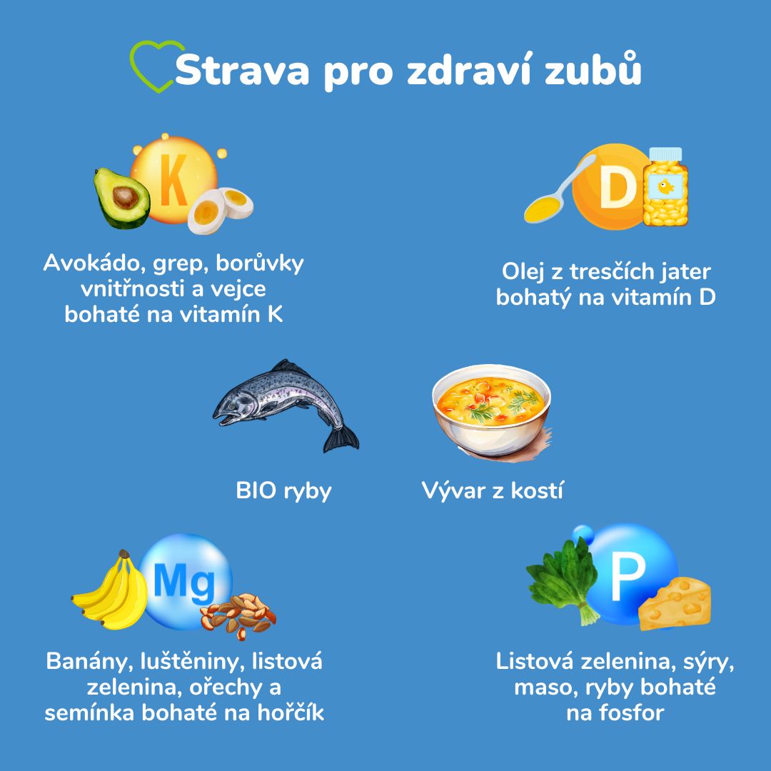 strava pro zdraví zubů